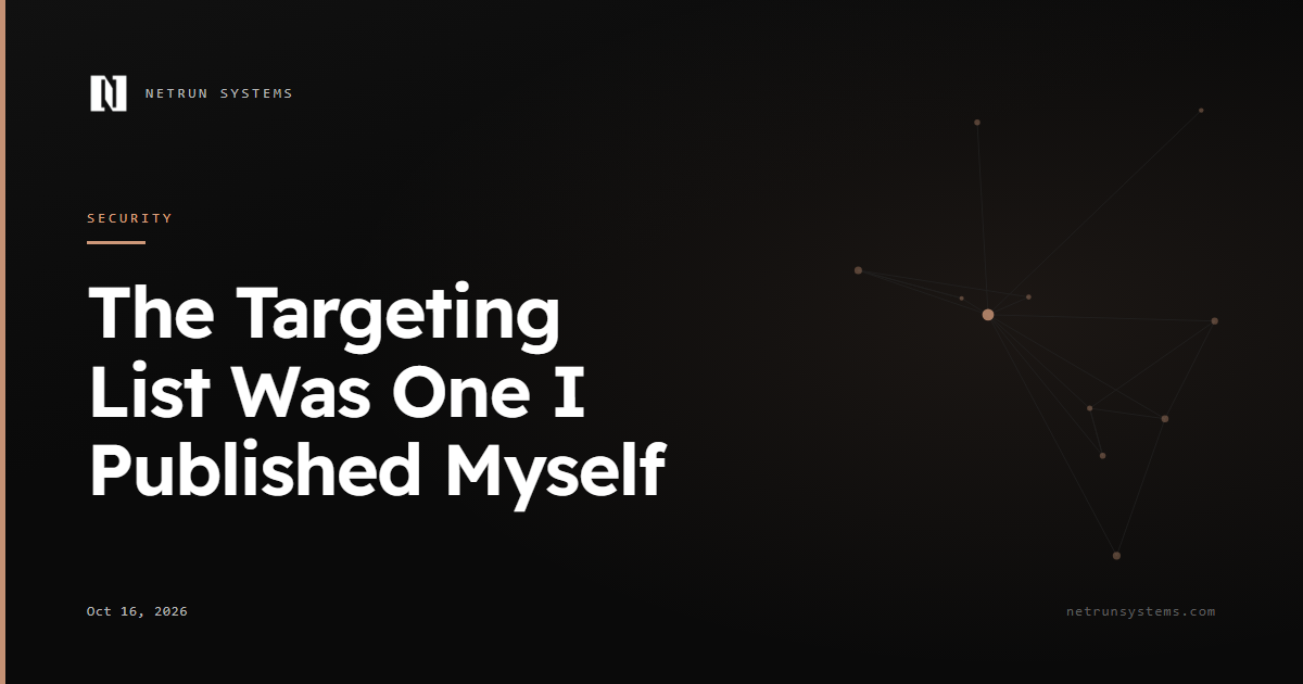 The Targeting List Was One I Published Myself