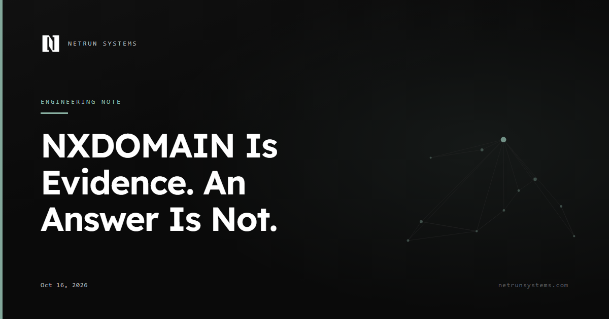 NXDOMAIN Is Evidence. An Answer Is Not.