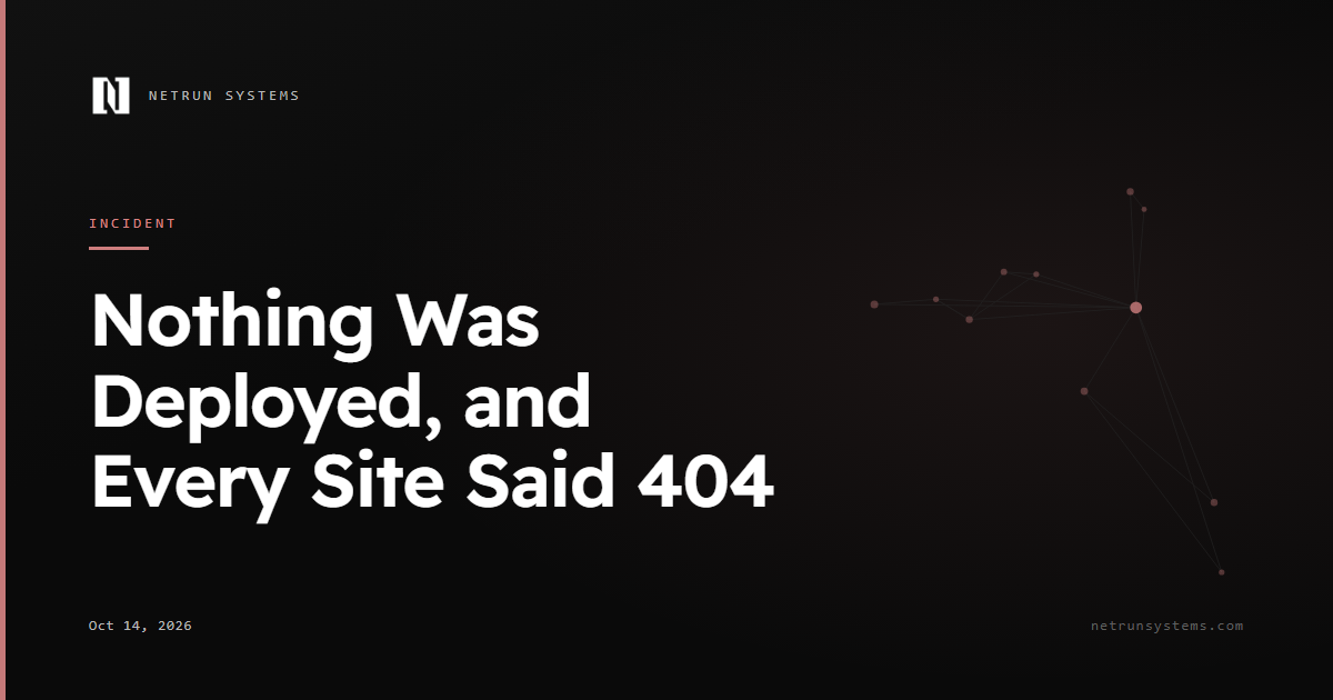 Nothing Was Deployed, and Every Site Said 404