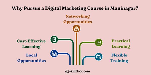 Why Pursue a Digital Marketing Course in Maninagar?