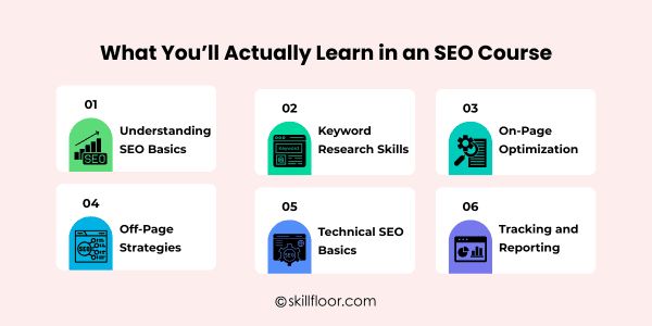 What You’ll Actually Learn in an SEO Course