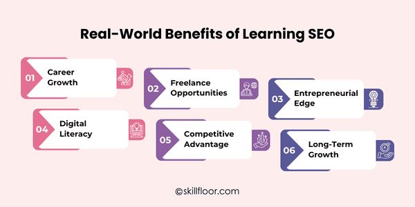 Benefits of Learning SEO