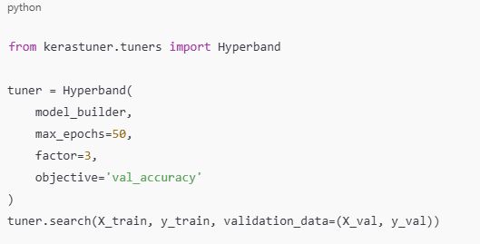 Hyperband and Successive Halving