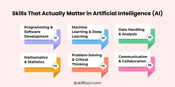 Skills That Actually Matter in AI