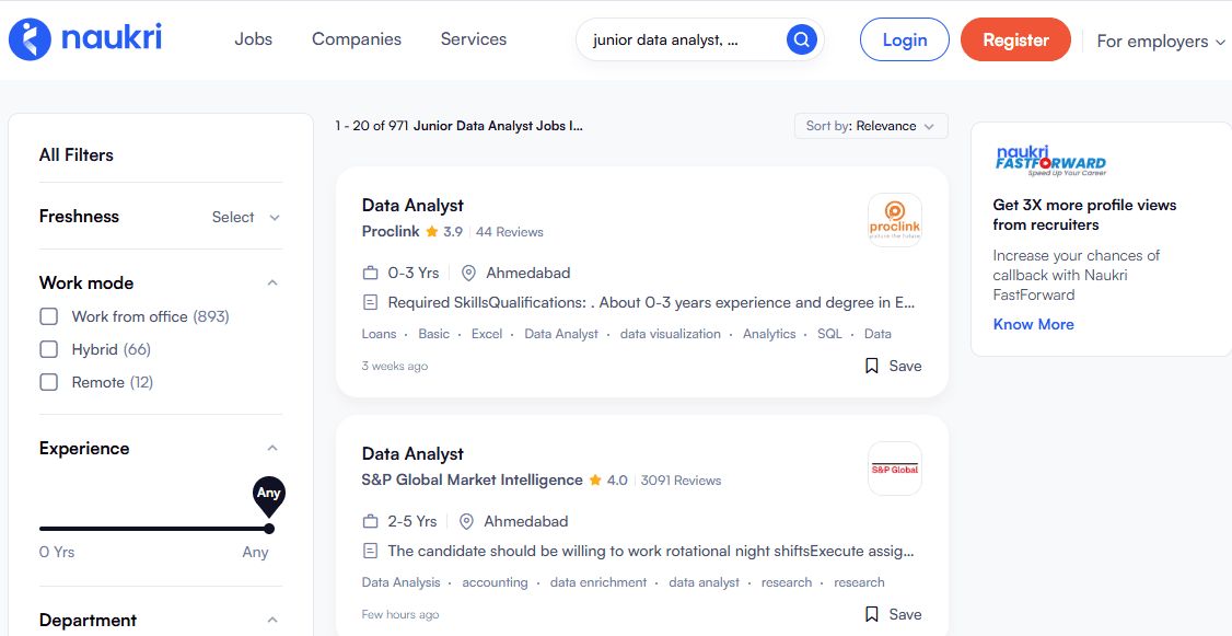 Naukri - Data Analyst