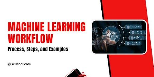 Machine Learning Workflow | Process, Steps, and Examples