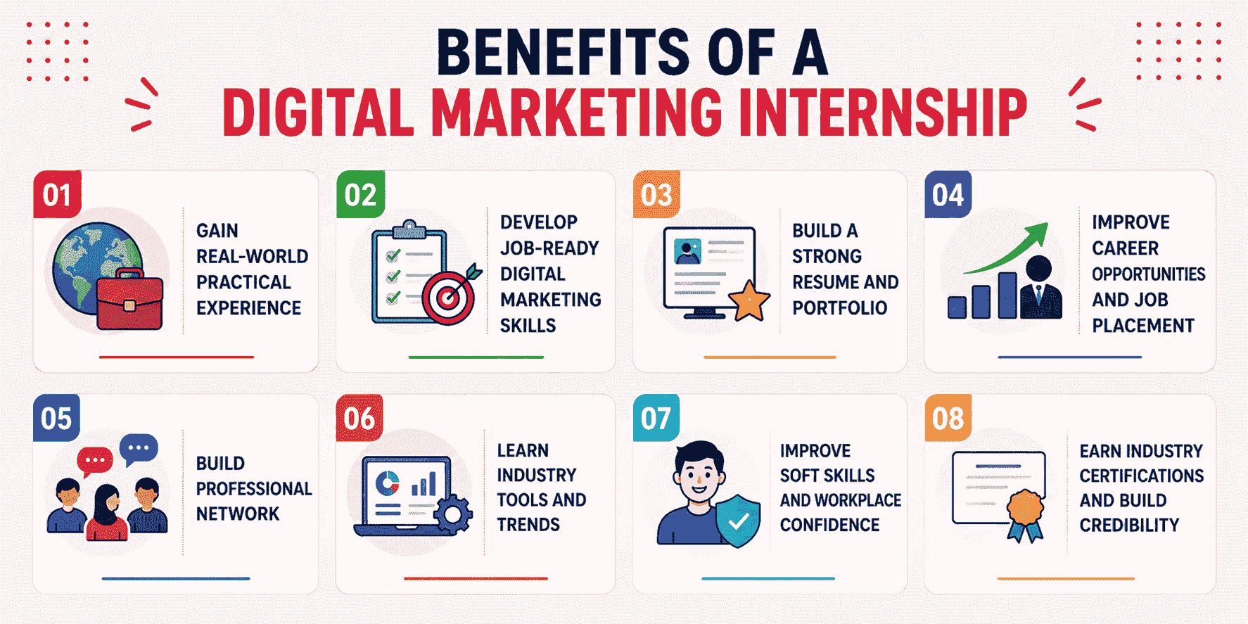 Benefits of a Digital Marketing Internship
