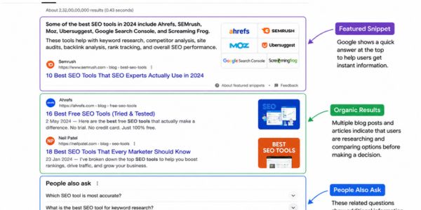 Search Engines Understand User Intent