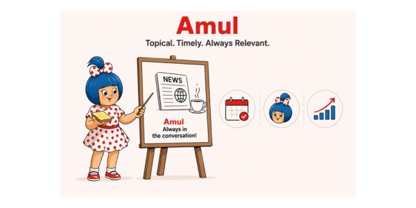 Illustration of the Amul Girl presenting a whiteboard titled