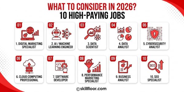 High-Paying Jobs to Consider in 2026