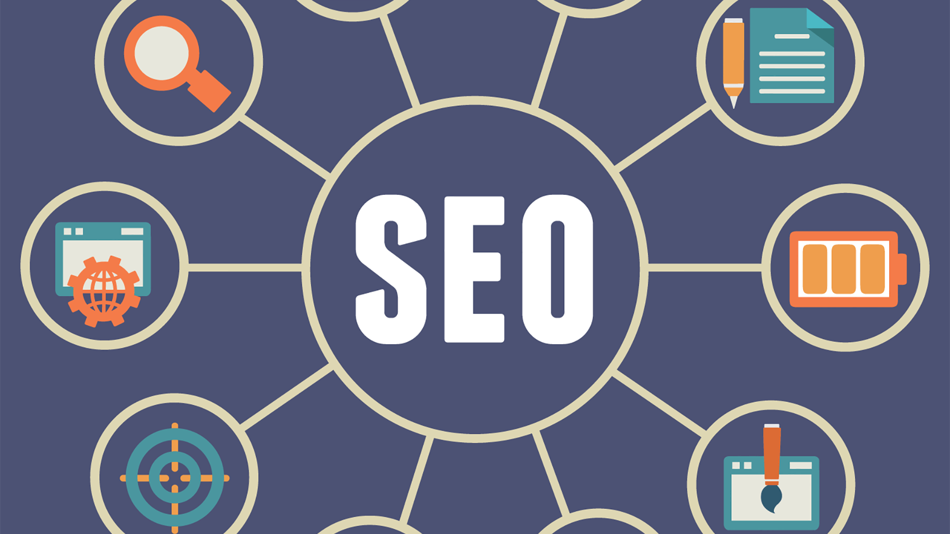 Small Business Web Design Packages