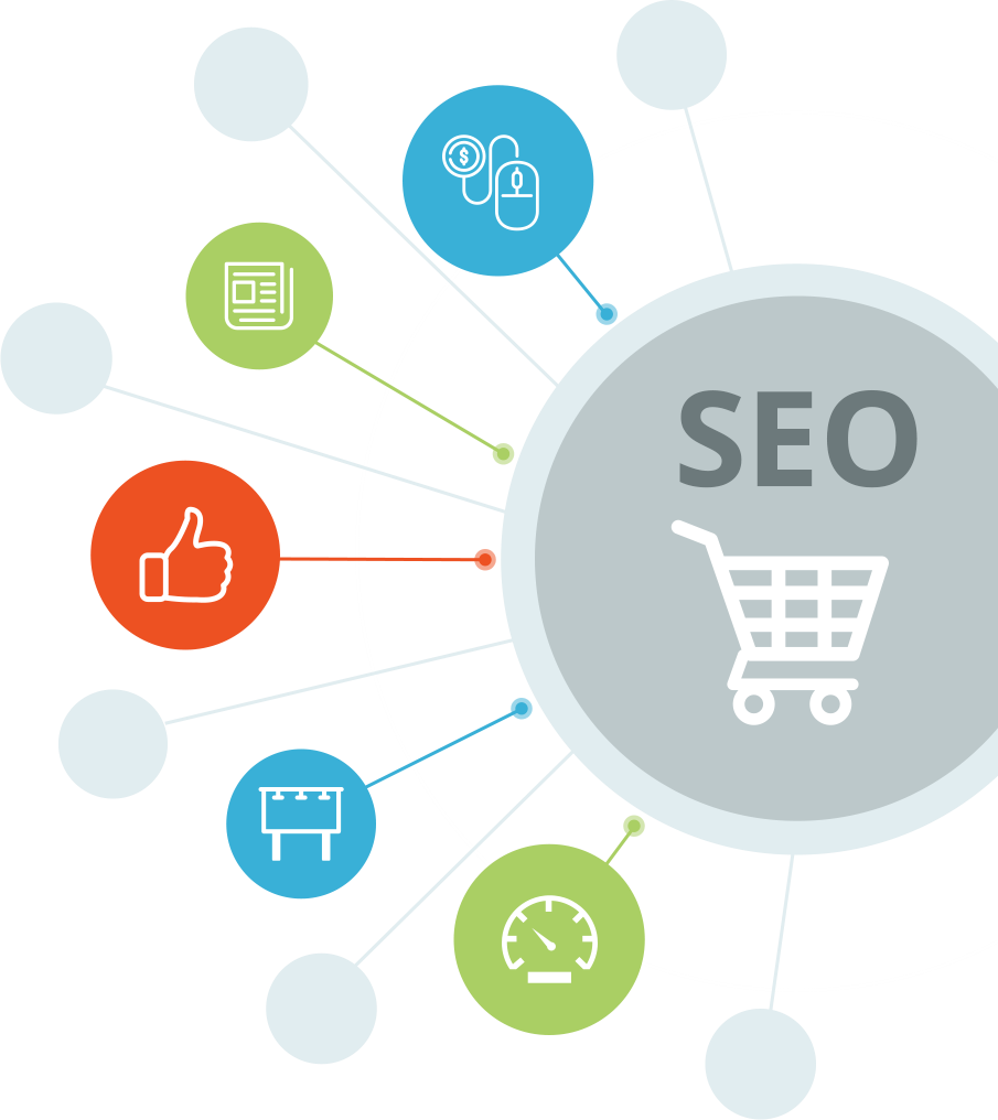Best Cheap Web Builder And Hosting 2020