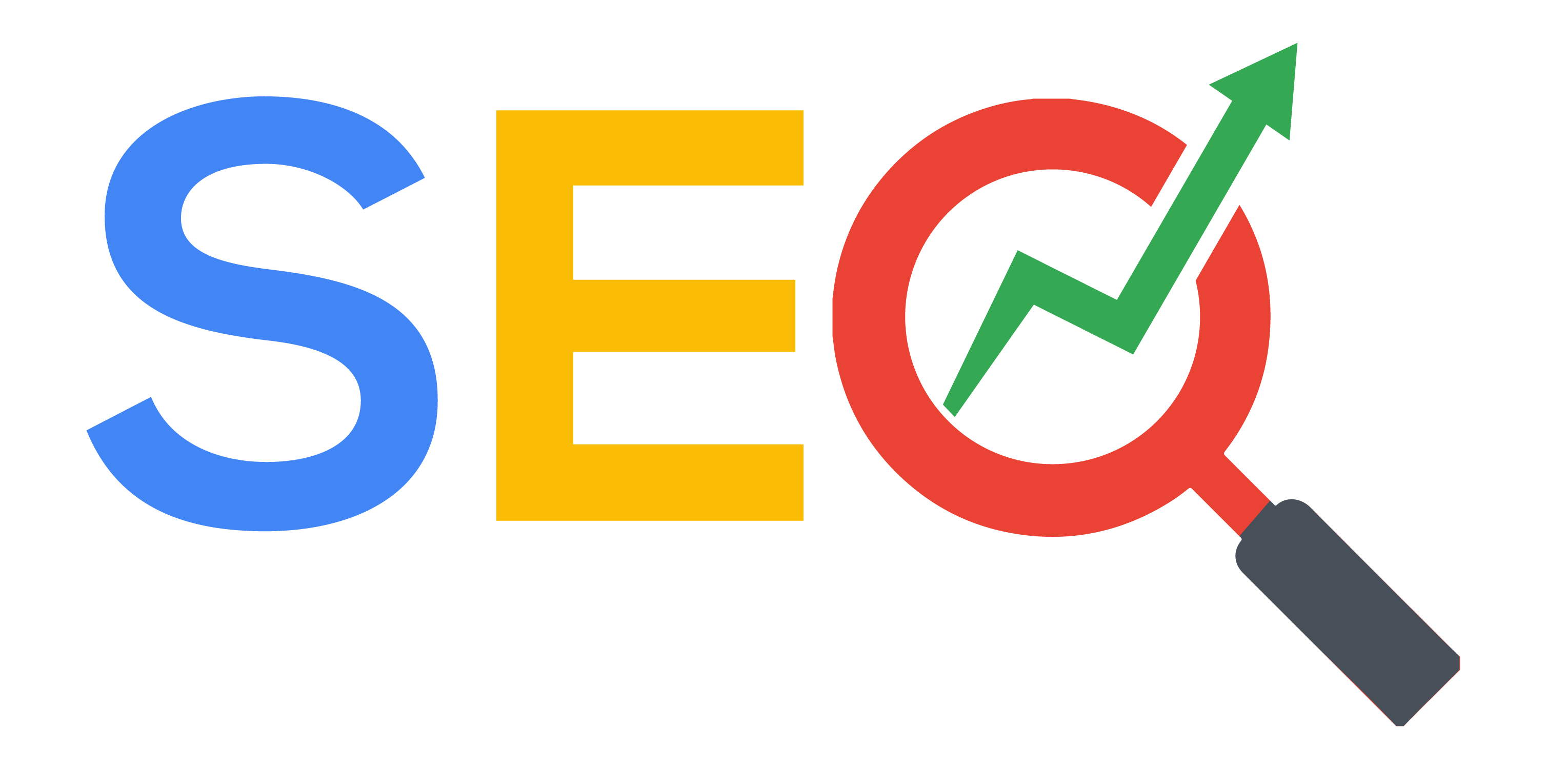 Affordable Seo Companies 2020