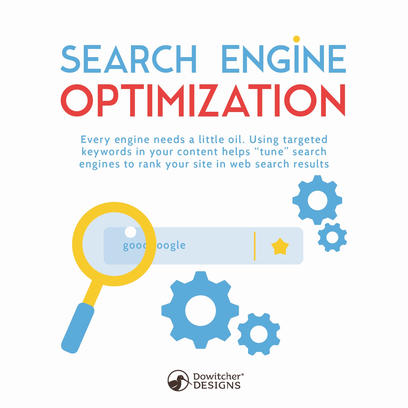 Top Rated Affordable Seo For Small Business 2020