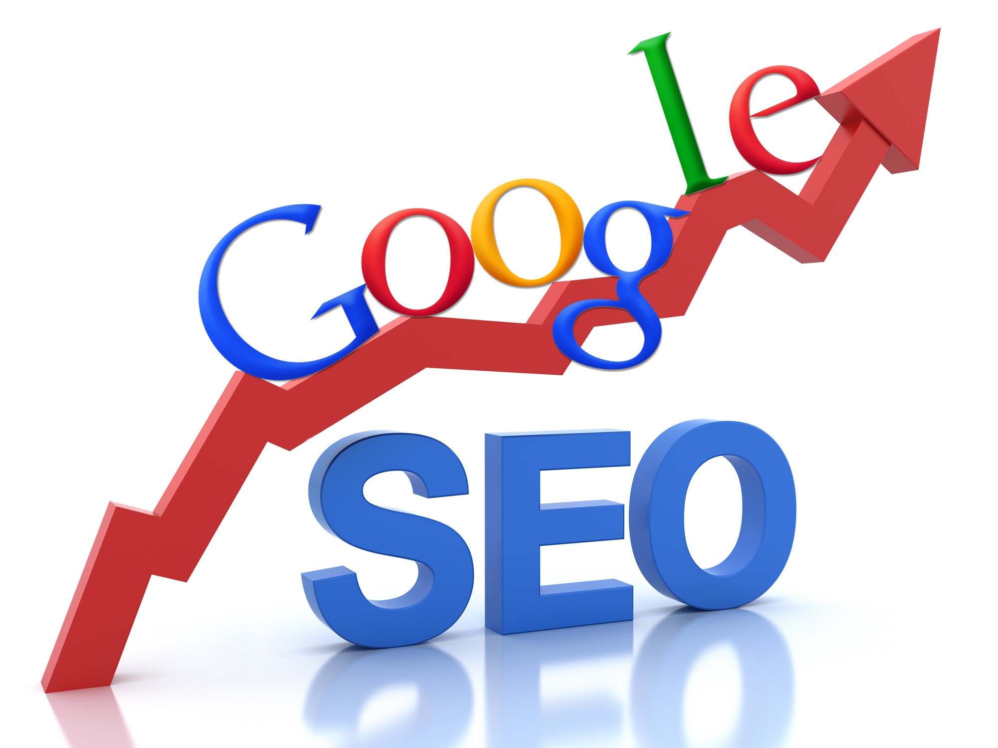 Top Rated Small Business Website Design Packages