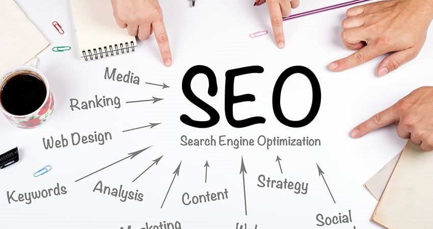 Top Rated What Does Website Design Cost For A Small Business 2020