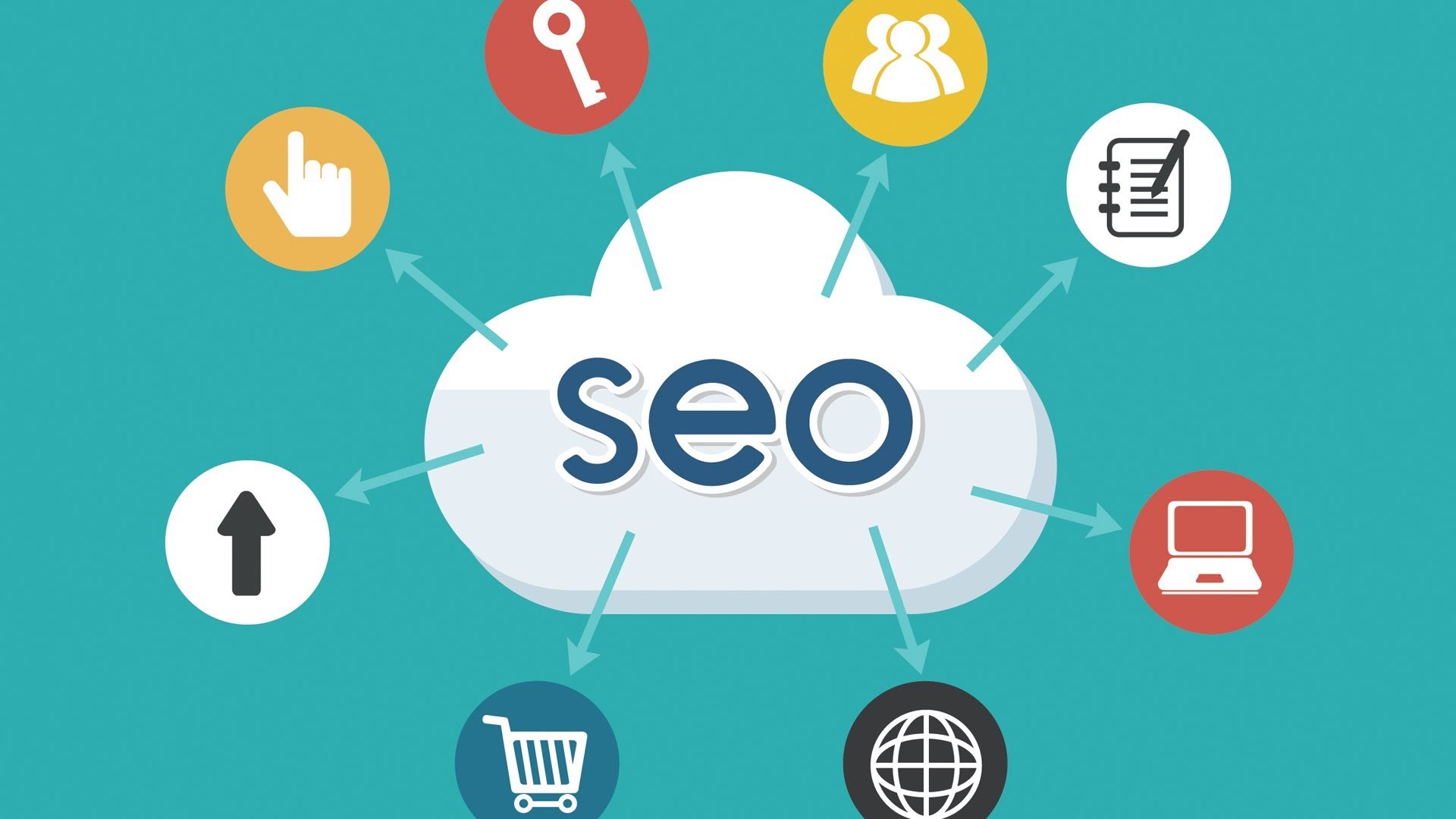 Wordpress Web Design Cost