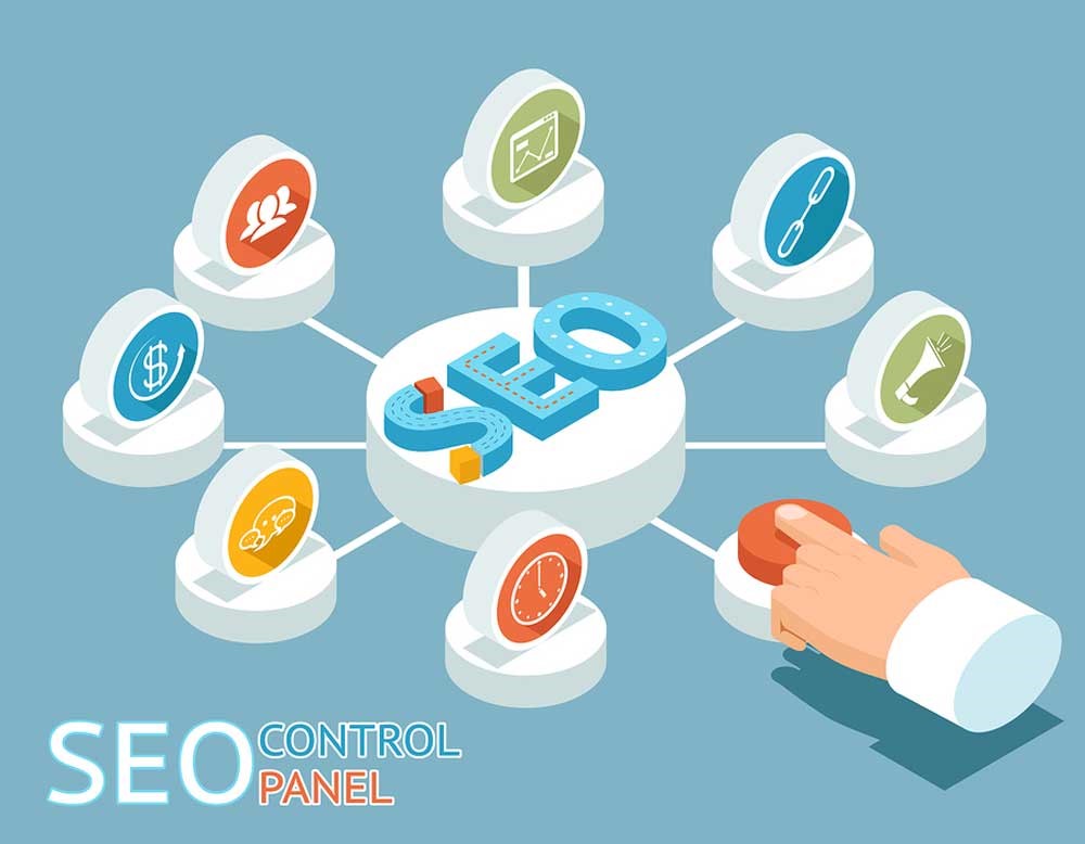 Top Rated Affordable Website Design Company 2020