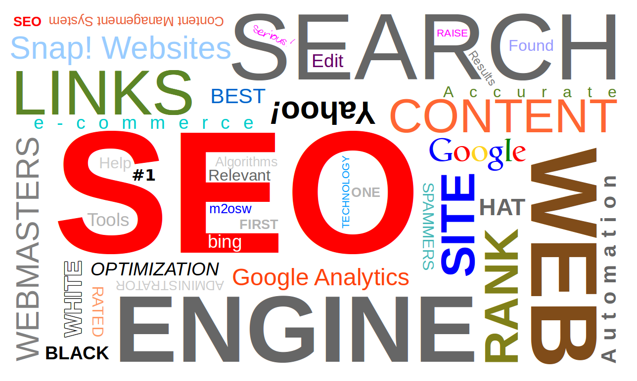 Best Small Business Web Hosting And Design 2020