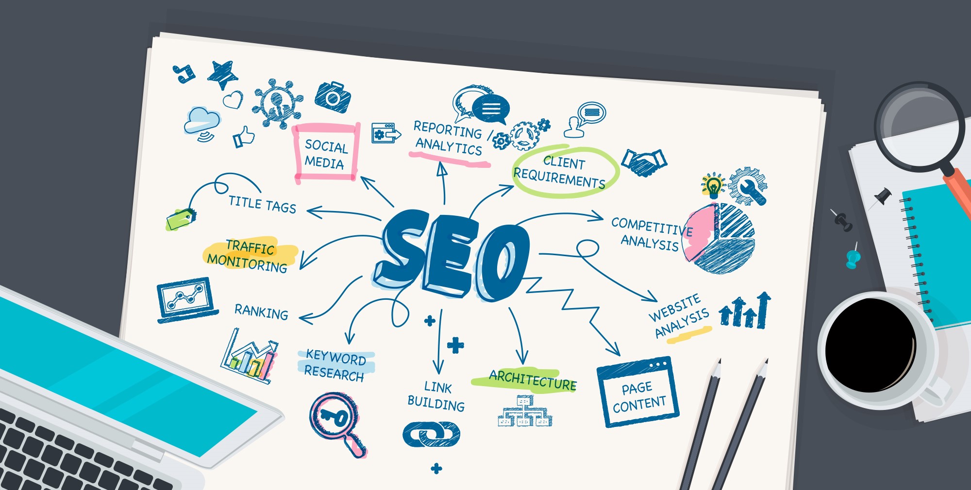 Best Small Business Web Hosting And Design