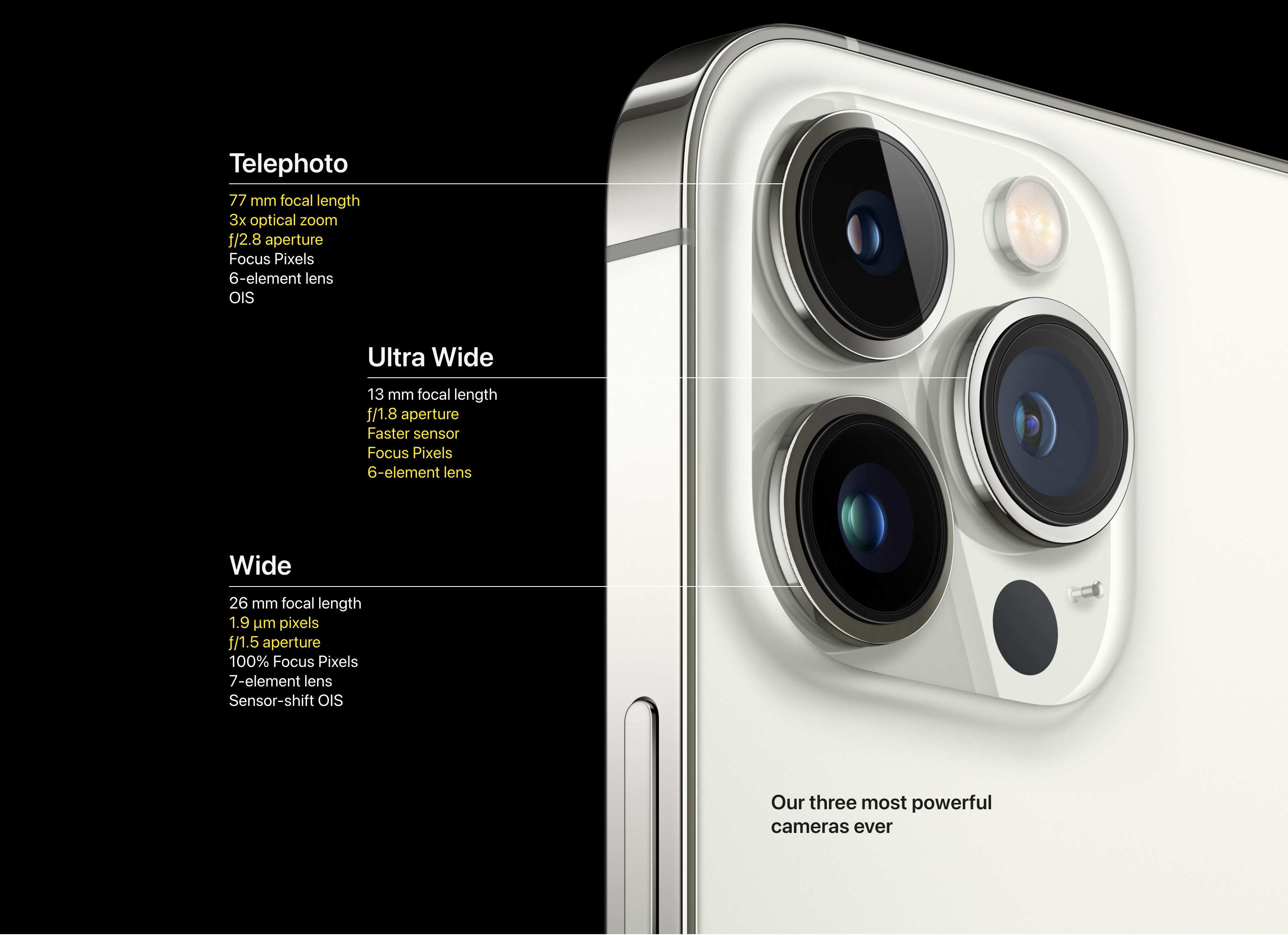 Apple iPhone 13 Pro  (128 GB) (Renewed)