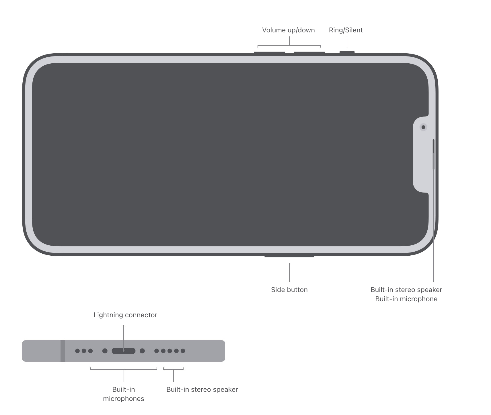 Apple iPhone 13 Pro  (128 GB) (Renewed)