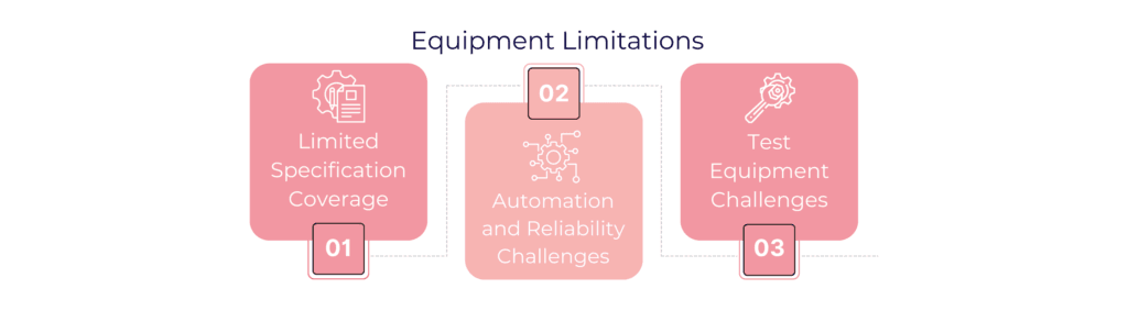 1Equipment-Limitations-1024x303.png