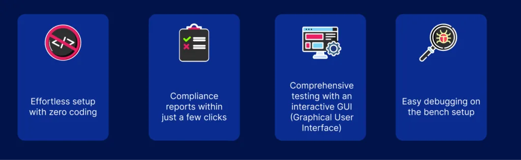2-hour validation benefits.webp