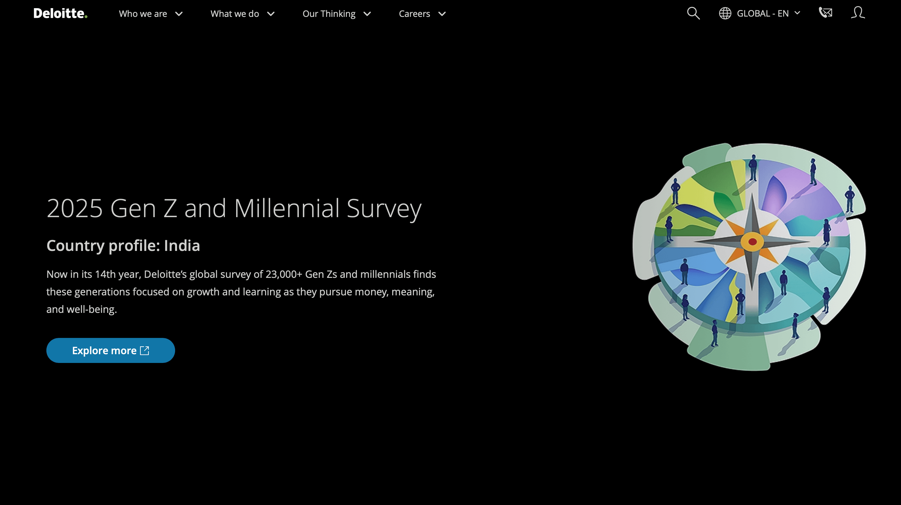 Deloitte