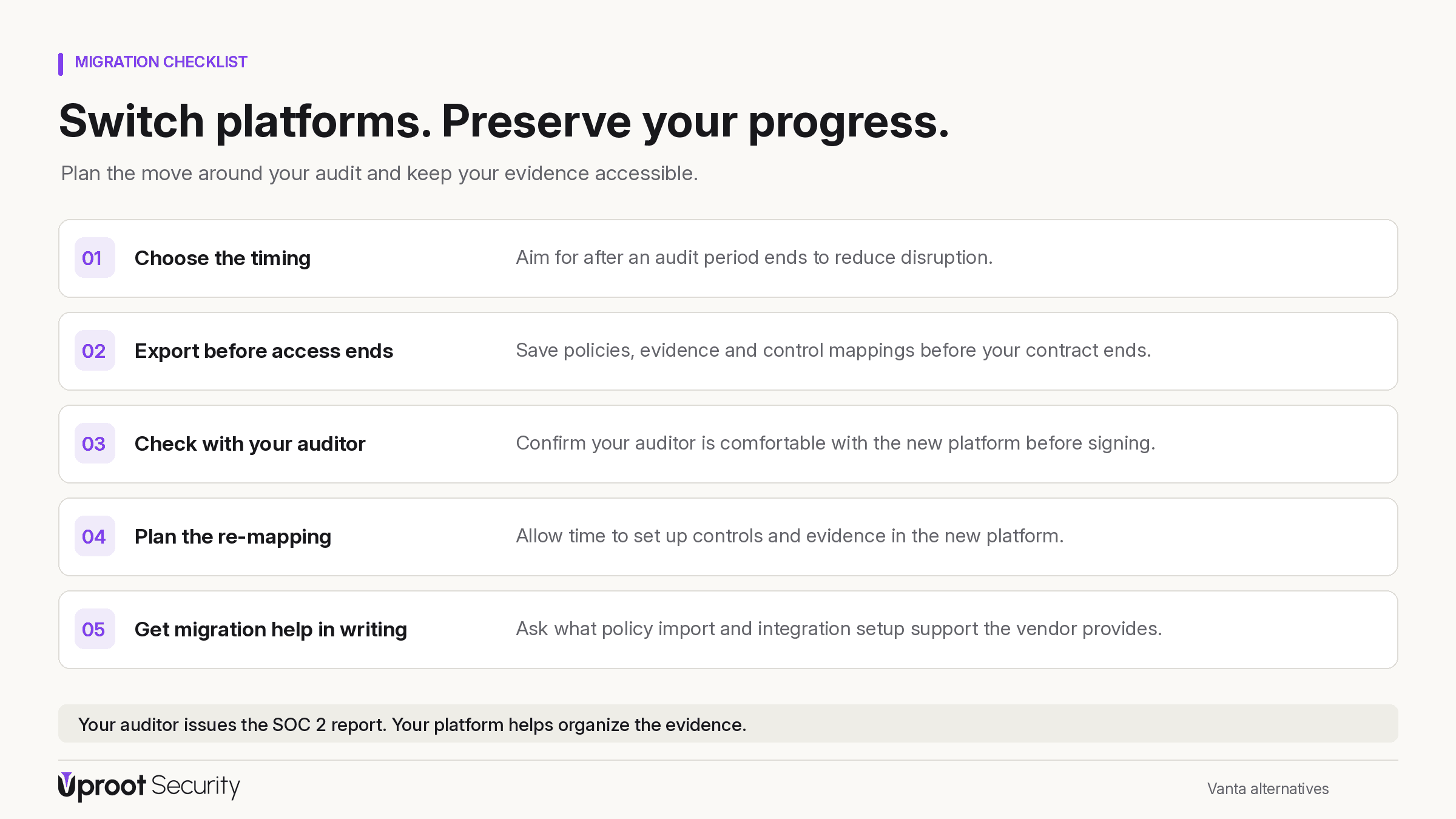 Vanta migration checklist: choose the timing, export before access ends, check with your auditor, plan the re-mapping, get migration help in writing