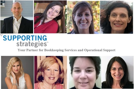 Supporting Strategies | Coastal South Carolina