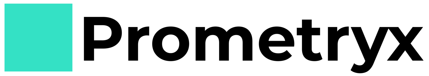 Prometryx, Inc