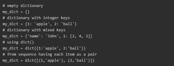 Dictionary In Python Made Easy With Examples   Dictionary In Python 1 