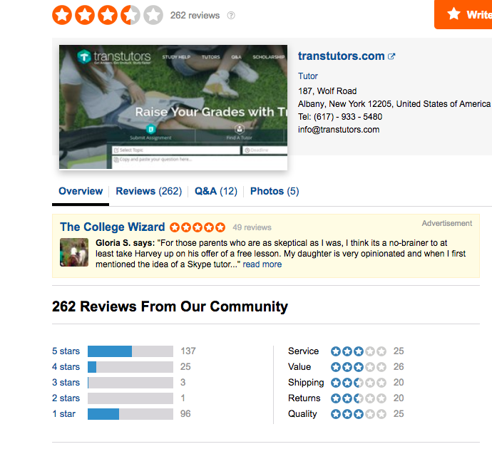 Transtutors Sitejabber Reviews