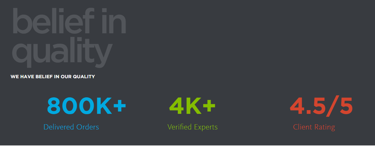TAE Experts Ratings