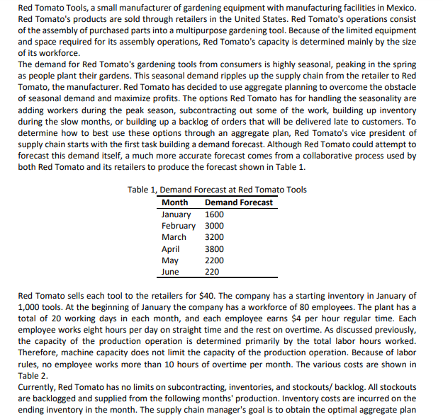 Red Tomato Tools, a small manufacturer of gardening equipment with manufacturing facilities in Mexico.<br>Red Tomato's products are sold through retailers in the United States. Red Tomato's operations consist<br>of the assembly of purchased parts into a multipurpose gardening tool. Because of the limited equipment<br>and space required for its assembly operations, Red Tomato's capacity is determined mainly by the size<br>of its workforce.<br>The demand for Red Tomato's gardening tools from consumers is highly seasonal, peaking in the spring<br>as people plant their gardens. This seasonal demand ripples up the supply chain from the retailer to Red<br>Tomato, the manufacturer. Red Tomato has decided to use aggregate planning to overcome the obstacle<br>of seasonal demand and maximize profits. The options Red Tomato has for handling the seasonality are<br>adding workers during the peak season, subcontracting out some of the work, building up inventory<br>during the slow months, or building up a backlog of orders that will be delivered late to customers. To<br>determine how to best use these options through an aggregate plan, Red Tomato's vice president of<br>supply chain starts with the first task building a demand forecast. Although Red Tomato could attempt to<br>forecast this demand itself, a much more accurate forecast comes from a collaborative process used by<br>both Red Tomato and its retailers to produce the forecast shown in Table 1.<br>Table 1, Demand Forecast at Red Tomato Tools<br>Demand Forecast<br>1600<br>Month<br>January<br>February 3000<br>March<br>3200<br>April<br>May<br>3800<br>2200<br>June<br>220<br>Red Tomato sells each tool to the retailers for $40. The company has a starting inventory in January of<br>1,000 tools. At the beginning of January the company has a workforce of 80 employees. The plant has a<br>total of 20 working days in each month, and each employee earns $4 per hour regular time. Each<br>employee works eight hours per day on straight time and the rest on overtime. As discussed previously,<br>the capacity of the production operation is determined primarily by the total labor hours worked.<br>Therefore, machine capacity does not limit the capacity of the production operation. Because of labor<br>rules, no employee works more than 10 hours of overtime per month. The various costs are shown in<br>Table 2.<br>Currently, Red Tomato has no limits on subcontracting, inventories, and stockouts/ backlog. All stockouts<br>are backlogged and supplied from the following months' production. Inventory costs are incurred on the<br>ending inventory in the month. The supply chain manager's goal is to obtain the optimal aggregate plan<br>
