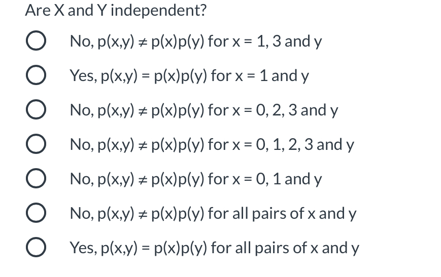 Are X and Y independent?<br>No, p(x,y) # p(x)p(y) for x = 1, 3 and y<br>O Yes, p(x,y) = p(x)p(y) for x = 1 and y<br>No, p(x,y) + p(x)p(y) for x = 0, 2, 3 and y<br>No, p(x,y) + p(x)p(y) for x = 0, 1, 2, 3 and y<br>No, p(x,y) = p(x)p(y) for x = 0, 1 and y<br>O No, p(x,y) # p(x)p(y) for all pairs of x and y<br>O Yes, p(x.y) = p(x)p(y) for all pairs of x and y<br>O O O<br>