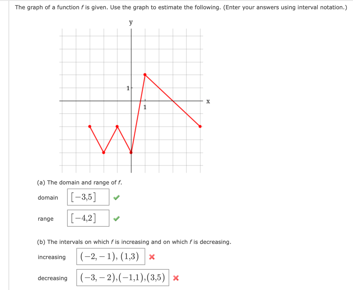 The graph of a function f is given. Use the graph to estimate the ...