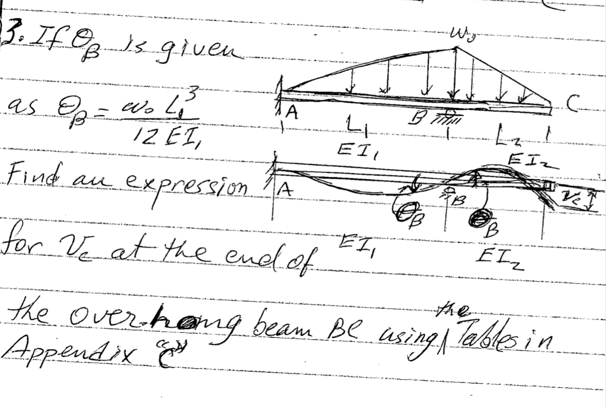 3.IfOis glven<br>Wo Li<br>12 EI,<br>A<br>as Eg=<br>EII<br>EIz<br>expression TA<br>for Ve at the enelof.<br>Find au<br>--the<br>the overhomg beam Be using Tables in<br>Appendix gd<br>