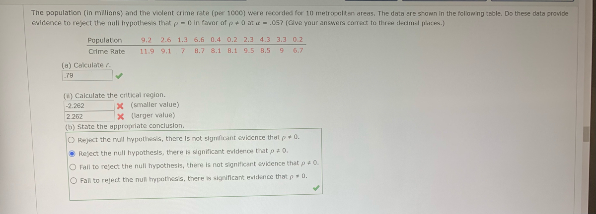 The population (in millions) and the violent crime rate (per 1000) were recorded for 10 metropolitan areas. The data are shown in the following table. Do these data provide<br>evidence to reject the null hypothesis that p = 0 in favor of p + 0 at a = .05? (Give your answers correct to three decimal places.)<br>Population<br>9.2 2.6 1.3 6.6 0.4 0.2 2.3 4.3 3.3 0.2<br>Crime Rate<br>11.9 9.1<br>7 8.7 8.1 8.1 9.5 8.5<br>6.7<br>(a) Calculate r.<br>79<br>(ii) Calculate the critical region.<br>X (smaller value)<br>X (larger value)<br>-2.262<br>2.262<br>(b) State the appropriate conclusion.<br>O Reject the null hypothesis, there is not significant evidence that p # 0.<br>O Reject the null hypothesis, there Is significant evidence that p # 0.<br>O Fail to reject the null hypothesis, there is not significant evidence that p + 0.<br>O Fail to reject the null hypothesis, there is significant evidence that p # 0.<br>