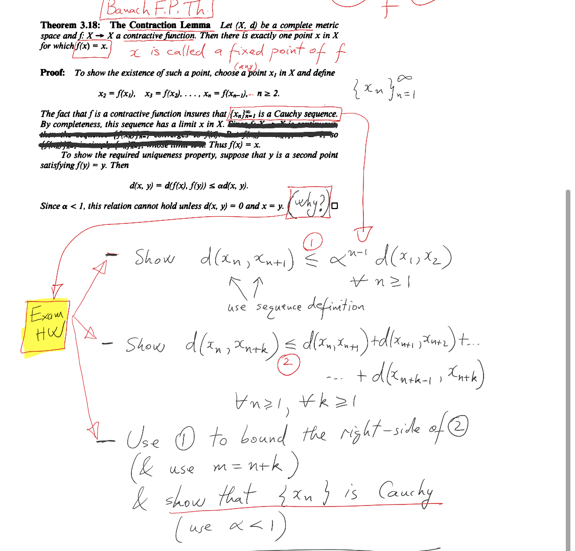 Banach F.P. Th<br>Theorem 3.18: The Contraction Lemma Let (X, d) be a complete metric<br>space and f: X → X a contractive function. Then there is exactly one point x in X<br>for which f(x) = x.<br>x is called a<br>fixed point of f<br>(any).<br>Proof: To show the existence of such a point, choose a point x, in X and define<br>x2 = f(x1), x3 = f(x2), ..., Xn = f(xp-1),. n2 2.<br>The fact that f is a contractive function insures that {xn} is a Cauchy sequence.<br>By completeness, this sequence has a limit x in X. A V<br>w- wnOSE m Thus f(x) = x.<br>To show the required uniqueness property, suppose that y is a second point<br>satisfying f(y) = y. Then<br>d(x, y) = d(f(x), f(y)) s ad(x, y).<br>Since a < 1, this relation cannot hold unless d(x, y) = 0 and x = y.<br>Show dian, tnt ) * d(x,%2)<br>use seguence definition<br>Exoma<br>HWl<br>Showw d(xn, Xntk<br>t..<br>Xuti<br>L Use O to bound the right-side of O<br>(&<br>& shows Hhat { Zu } is Cauchy<br>(we a<!}<br>(2)<br>ntk)<br>Use<br>M=<br>use<br>