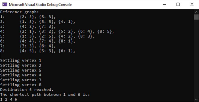 A Microsoft Visual Studio Debug Console<br>Reference graph:<br>O X<br>{2: 2}, {5: 3},<br>{1: 2}, {5: 5}, {4: 1},<br>{4: 2}, {7: 3},<br>{2: 1}, {3: 2}, {5: 2}, {6: 4}, {8: 5},<br>{1: 3}, {2: 5}, {4: 2}, {8: 3},<br>{4: 4}, {7: 4}, {8: 1},<br>{3: 3}, {6: 4},<br>{4: 5}, {5: 3}, {6: 1},<br>1:<br>2:<br>3:<br>4:<br>5:<br>6:<br>7:<br>8:<br>Settling vertex 1<br>Settling vertex 2<br>Settling vertex 5<br>Settling vertex 4<br>Settling vertex 3<br>Settling vertex 8<br>Destination 6 reached.<br>The shortest path between 1 and 6 is:<br>1 2 4 6<br>