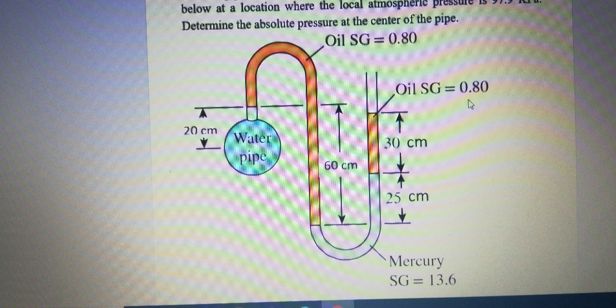 below at a location where the local atmospherie pressu<br>Determine the absolute pressure at the center of the pipe.<br>Oil SG = 0.80<br>Oil SG = 0.80<br>20 cm<br>Water<br>30 cm<br>Pipe<br>60 cm<br>25 cm<br>Mercury<br>SG = 13.6<br>