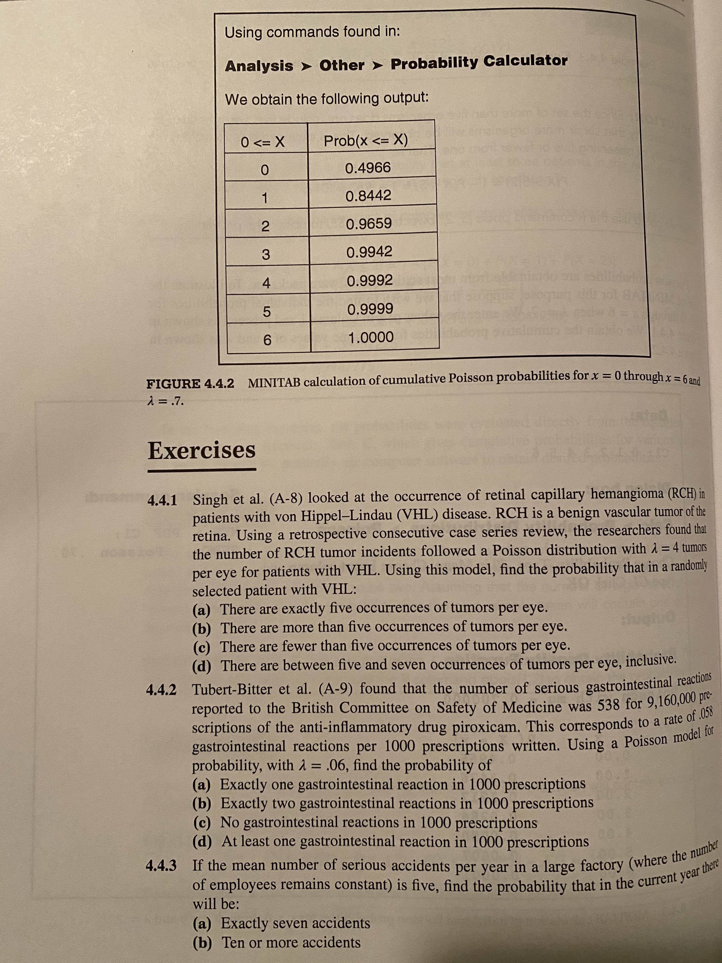 Using commands found in:<br>Analysis > Other > Probability Calculator<br>We obtain the following output:<br>0 <= X<br>Prob(x <= X)<br>0.4966<br>1<br>0.8442<br>0.9659<br>0.9942<br>4.<br>0.9992<br>0.9999<br>nbore<br>1.0000<br>%3D<br>FIGURE 4.4.2 MINITAB calculation of cumulative Poisson probabilities for x = 0 through x = 6and<br>1= .7.<br>Exercises<br>Singh et al. (A-8) looked at the occurrence of retinal capillary hemangioma (RCH) in<br>patients with von Hippel-Lindau (VHL) disease. RCH is a benign vascular tumor of the<br>retina. Using a retrospective consecutive case series review, the researchers found that<br>the number of RCH tumor incidents followed a Poisson distribution with A= 4 tumors<br>per eye for patients with VHL. Using this model, find the probability that in a randomly<br>selected patient with VHL:<br>(a) There are exactly five occurrences of tumors per eye.<br>(b) There are more than five occurrences of tumors per eye.<br>(c) There are fewer than five occurrences of tumors per eye.<br>(d) There are between five and seven occurrences of tumors per eye, inclusive.<br>4.4.1<br>%3D<br>Tubert-Bitter et al. (A-9) found that the number of serious gastrointestinal reactions<br>reported to the British Committee on Safety of Medicine was 538 for 9,160,000 pre-<br>scriptions of the anti-inflammatory drug piroxicam. This corresponds to a rate of .058<br>gastrointestinal reactions per 1000 prescriptions written. Using a Poisson model for<br>4.4.2<br>probability, with 2 = .06, find the probability of<br>(a) Exactly one gastrointestinal reaction in 1000 prescriptions<br>(b) Exactly two gastrointestinal reactions in 1000 prescriptions<br>(c) No gastrointestinal reactions in 1000 prescriptions<br>(d) At least one gastrointestinal reaction in 1000 prescriptions<br>%3D<br>4.4.3 If the mean number of serious accidents per year in a large factory (where the number<br>of employees remains constant) is five, find the probability that in the current year there<br>will be:<br>(a) Exactly seven accidents<br>(b) Ten or more accidents<br>2.<br>LO<br>