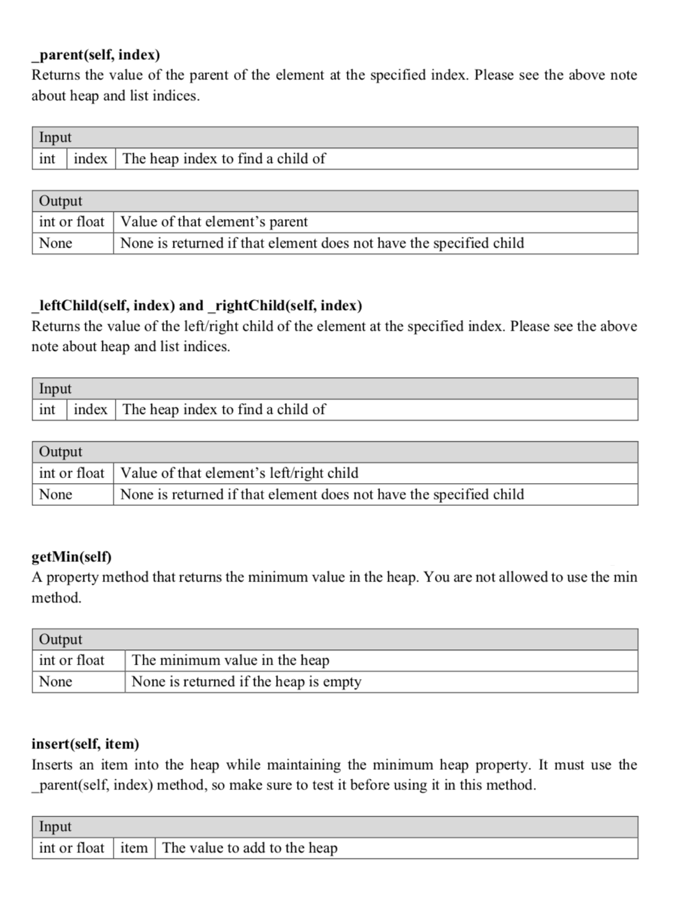 _parent(self, index)<br>Returns the value of the parent of the element at the specified index. Please see the above note<br>about heap and list indices.<br>Input<br>index The heap index to find a child of<br>int<br>Output<br>int or float<br>Value of that element’s parent<br>None<br>None is returned if that element does not have the specified child<br>_leftChild(self, index) and _rightChild(self, index)<br>Returns the value of the left/right child of the element at the specified index. Please see the above<br>note about heap and list indices.<br>Input<br>index The heap index to find a child of<br>int<br>Output<br>Value of that element's left/right child<br>None is returned if that element does not have the specified child<br>int or float<br>None<br>getMin(self)<br>A property method that returns the minimum value in the heap. You are not allowed to use the min<br>method.<br>Output<br>int or float<br>The minimum value in the heap<br>None<br>None is returned if the heap is empty<br>insert(self, item)<br>Inserts an item into the heap while maintaining the minimum heap property. It must use the<br>_parent(self, index) method, so make sure to test it before using it in this method.<br>Input<br>int or float item | The value to add to the heap<br>