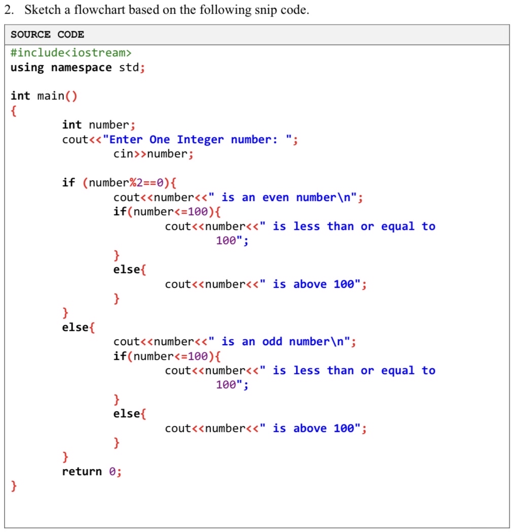 2. Sketch a flowchart based on the following snip code. SOURCE CODE ...