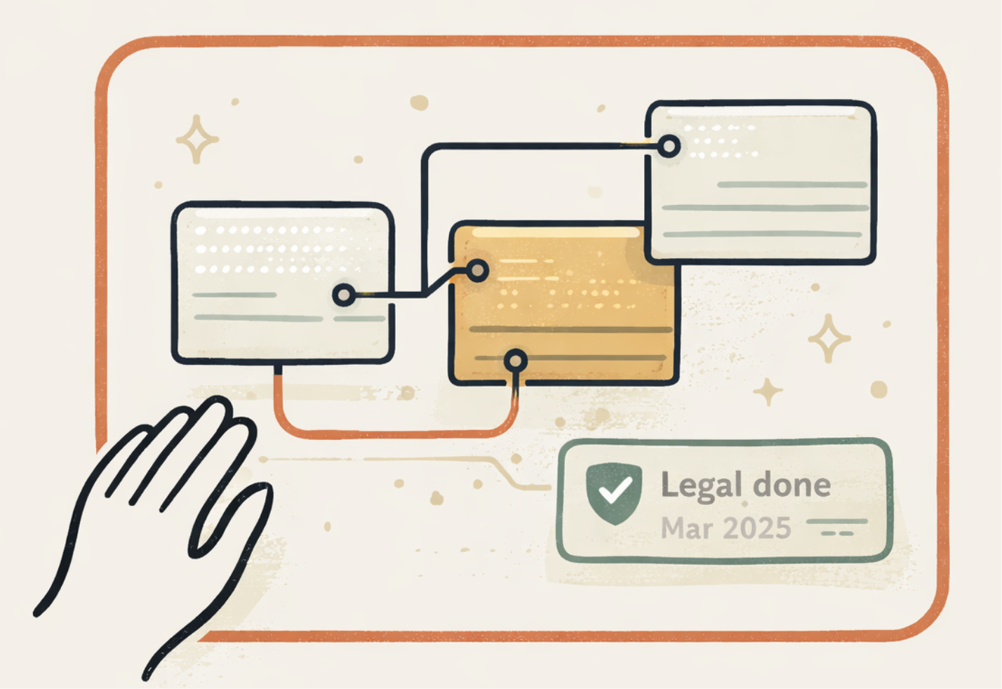 My Legal Done. Attorney-reviewed legal compliance services