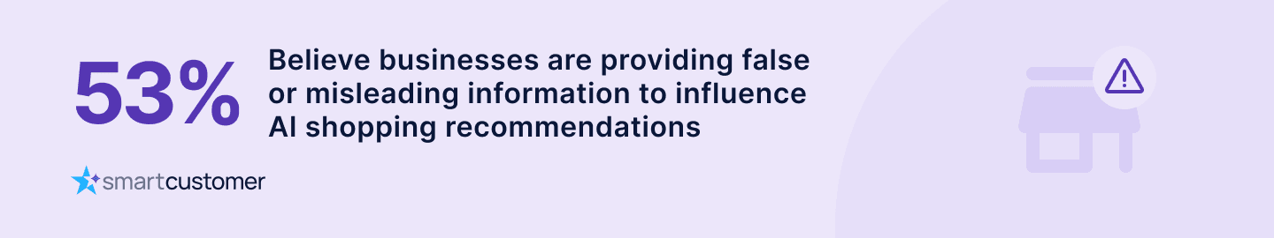 Misleading business information.png