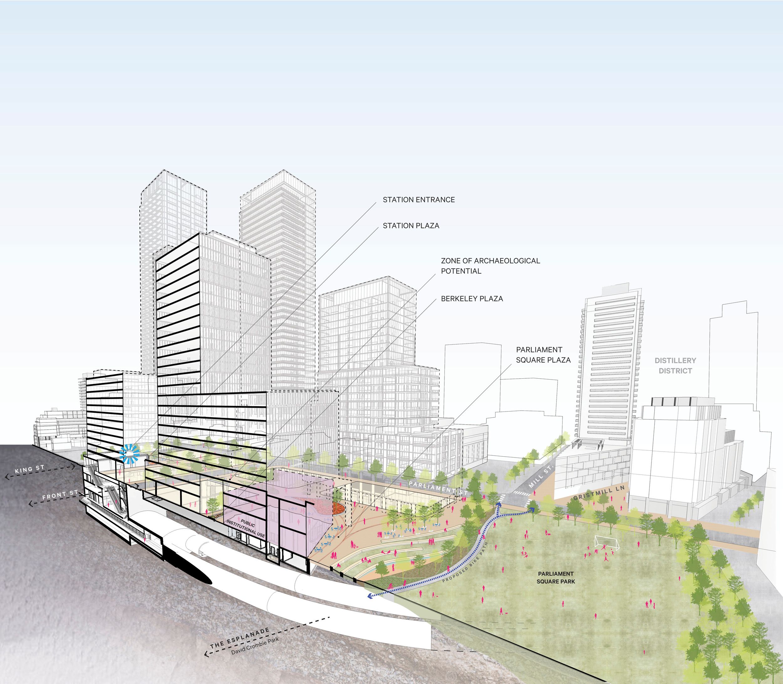 Architectural rendering showing proposed urban development with transit station, mixed-use buildings, public plazas, and Parliament Square Park integrated into the Distillery District area.