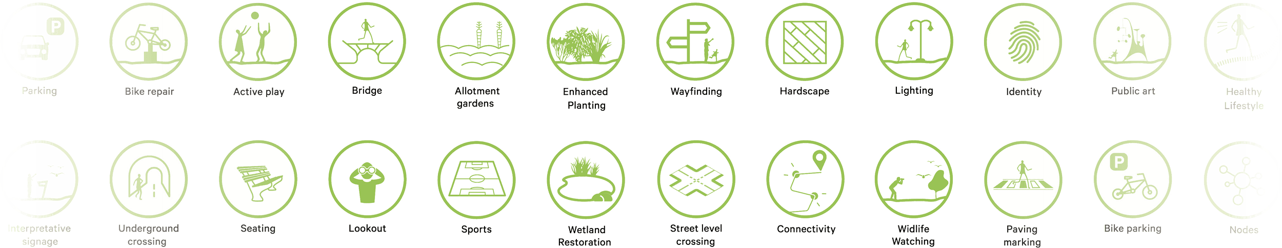 Icon set showing park and recreational amenities including bike repair, sports facilities, lighting, seating areas, connectivity paths, and public art features.